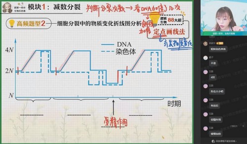 作业帮2023高二生物谢一凡暑假A+班第一学习库-致力于各大收费VIP教程和网赚项目分享第一学习库