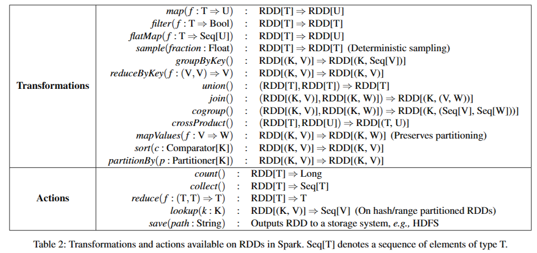 image-20230719093226535