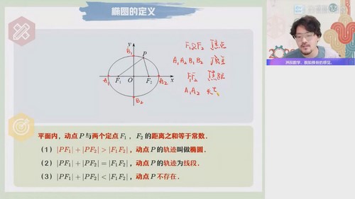 作业帮2023高二数学谢天洲暑假A+班第一学习库-致力于各大收费VIP教程和网赚项目分享第一学习库