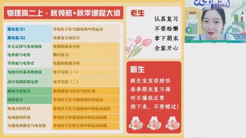 作业帮2023高二物理胡婷暑假A+班第一学习库-致力于各大收费VIP教程和网赚项目分享第一学习库