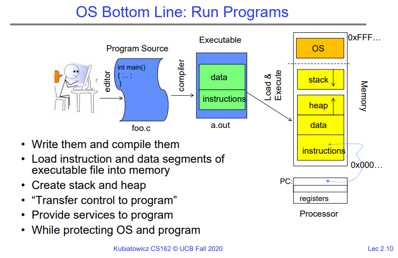 image-20230801143308821