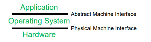 image-20230801105628482