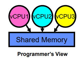 image-20230801151607055