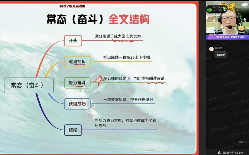 2022初三中考语文 暑假冲顶班 柳宁一点库资源-致力于各大收费VIP教程和网赚项目分享一点库资源