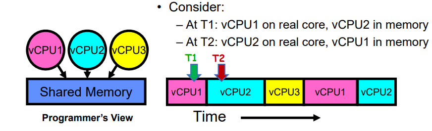 image-20230801152909631