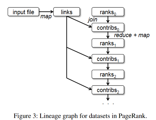 image-20230801100534603