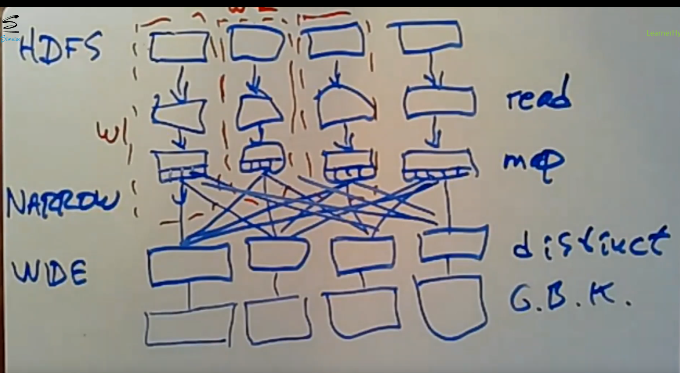 image-20230803100550780