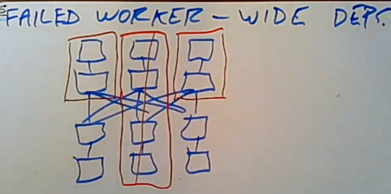 image-20230803110929005