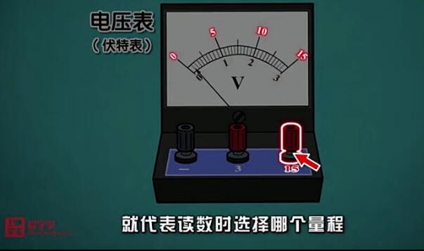 爱学堂初中物理动画图解系列全套课程一点库资源-致力于各大收费VIP教程和网赚项目分享一点库资源