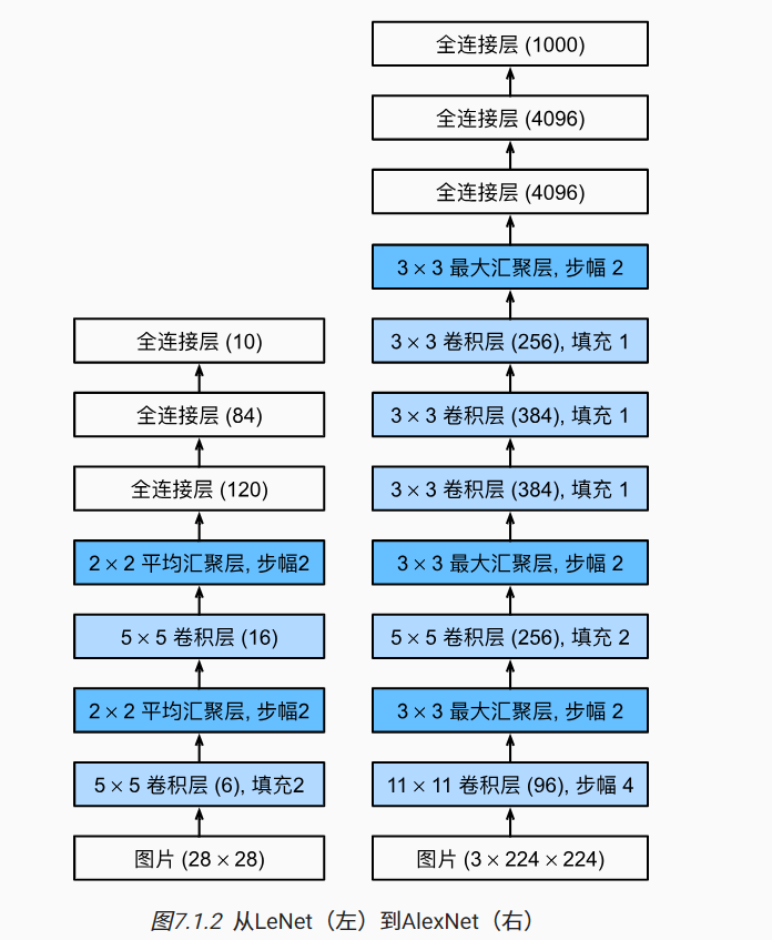 image-20230803213645408