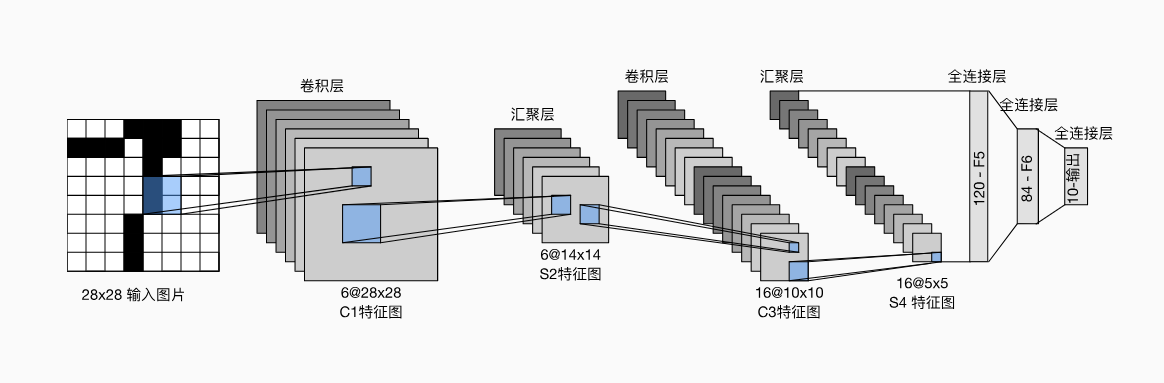 image-20230803191703397