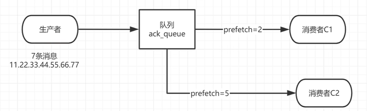 image-20230803161552926