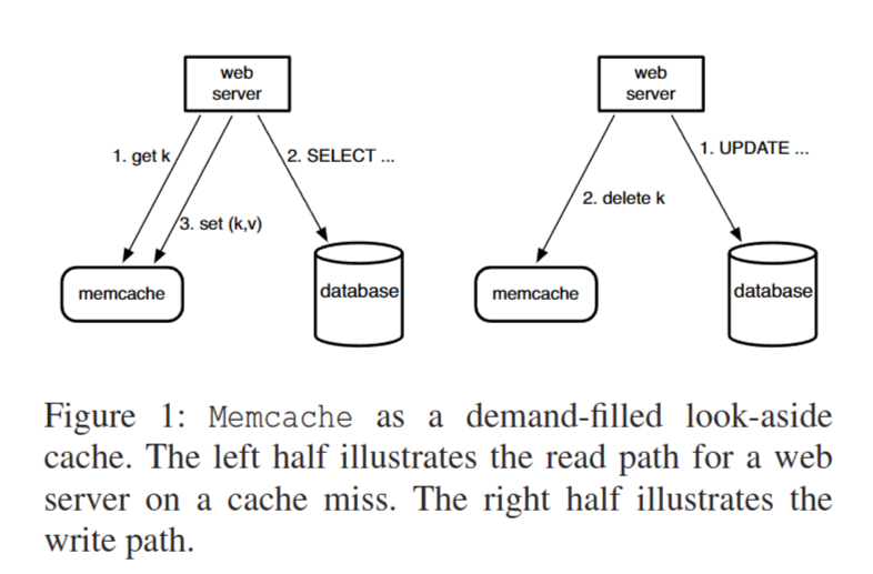 image-20230804100720929