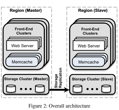 image-20230804104347084