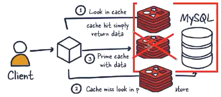 image-20230804174904978