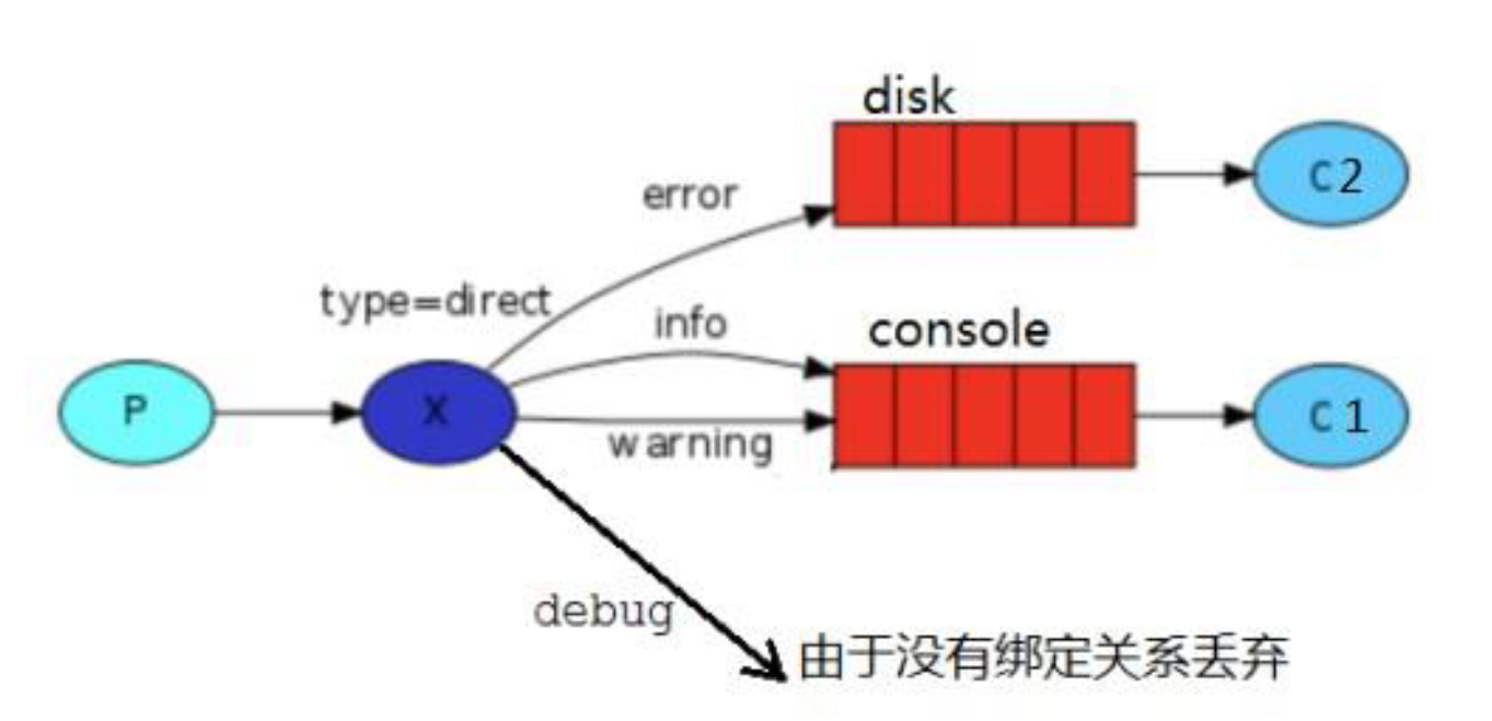 image-20230805163515227