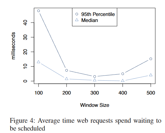 image-20230805160339371