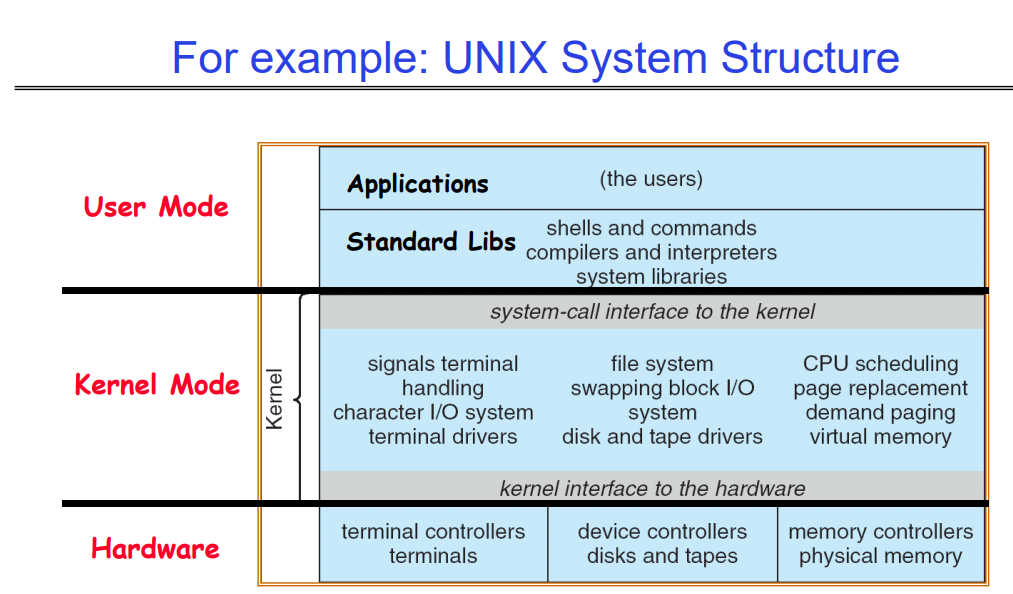 image-20230806163721950