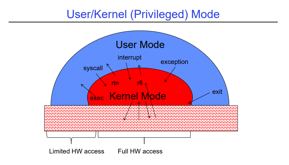 image-20230806163823747