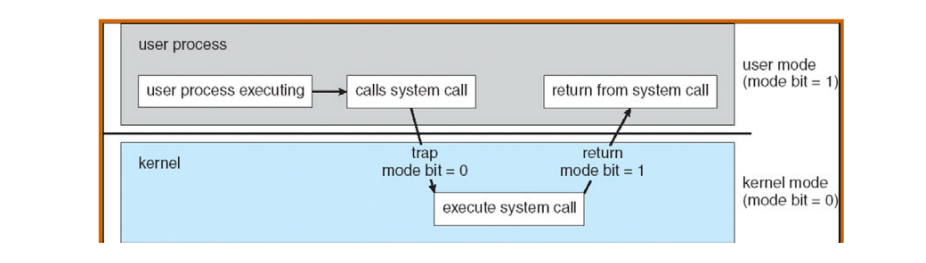 image-20230806162911438