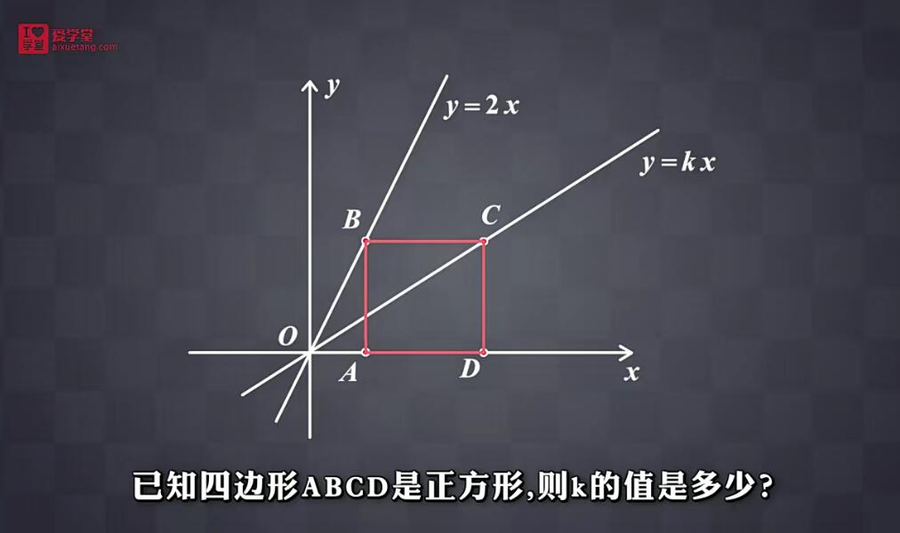 【清华附中】8年级数学动画（人教版）【上册】一点库资源-致力于各大收费VIP教程和网赚项目分享一点库资源