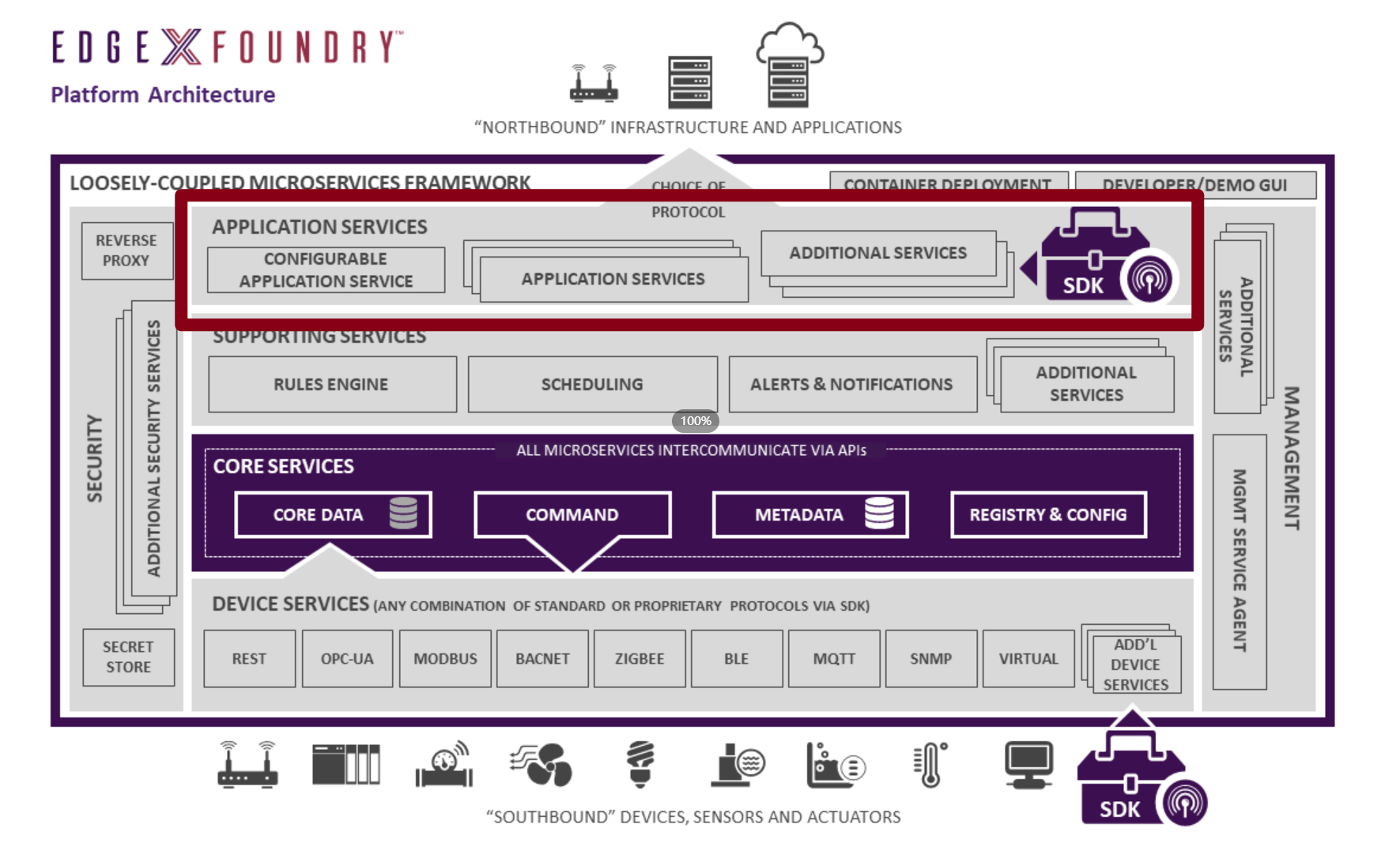 Pasted image 20230809134941