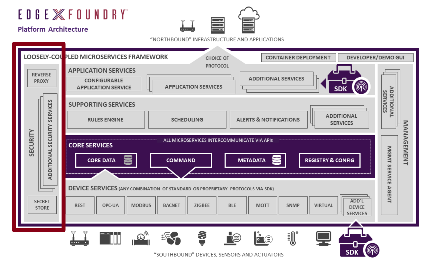 Pasted image 20230809135303