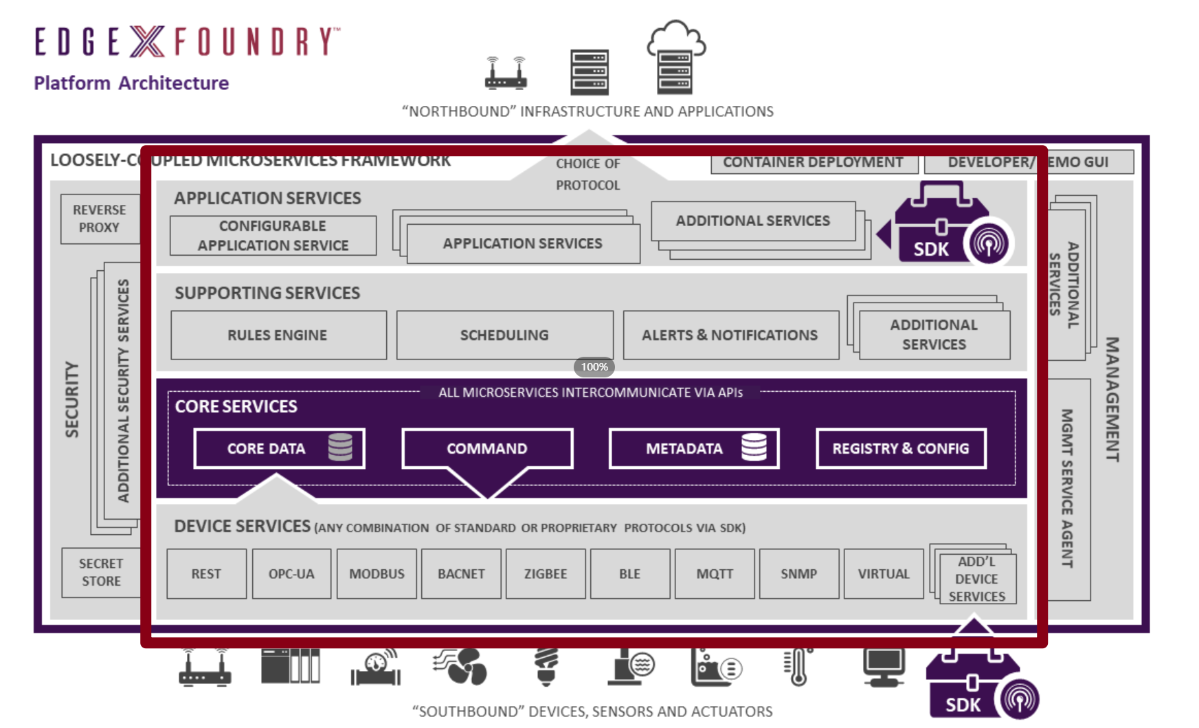 Pasted image 20230809134409