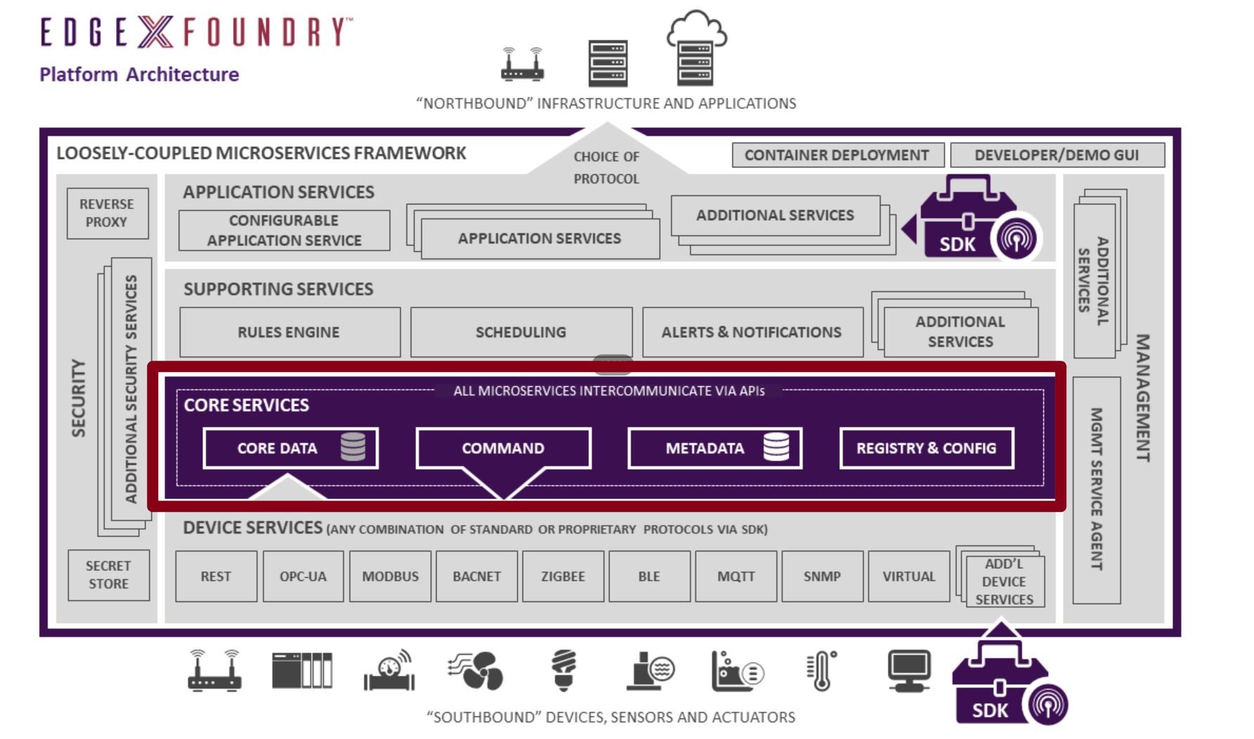 Pasted image 20230809134334