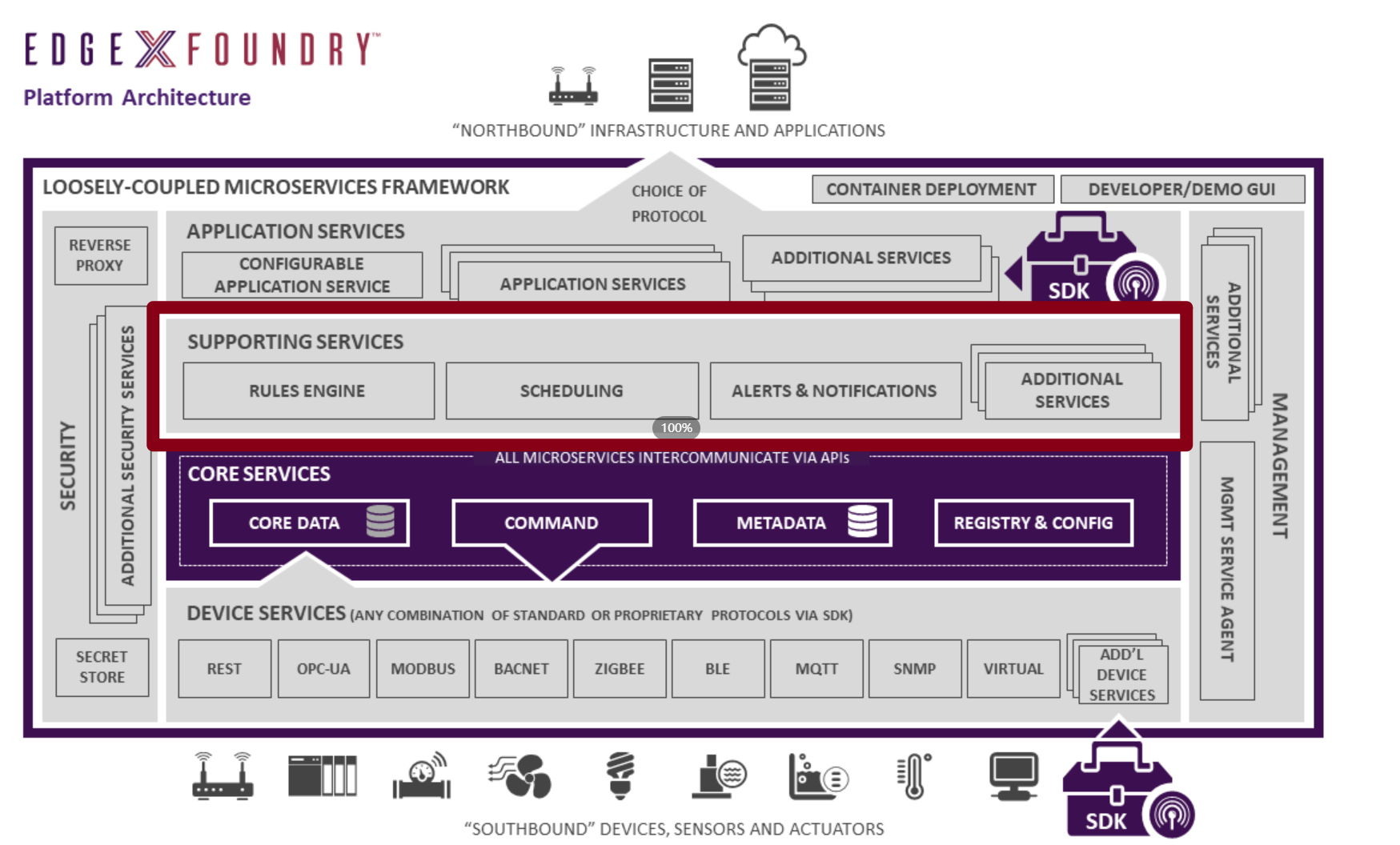 Pasted image 20230809134735