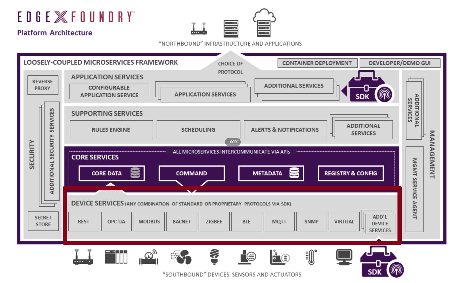 Pasted image 20230809135122