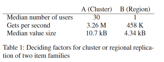 image-20230810104502535