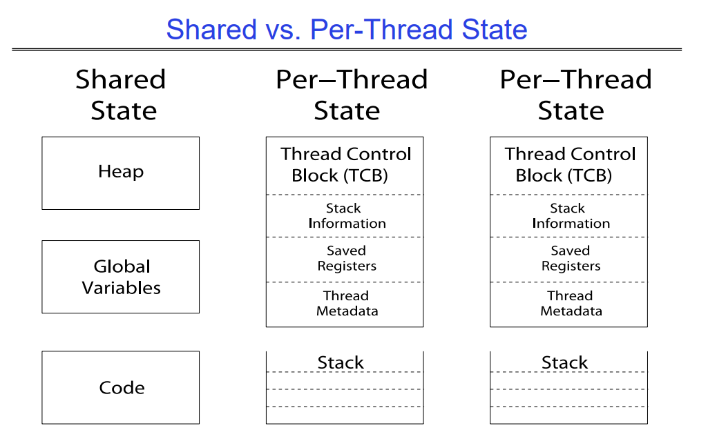 image-20230811163312822