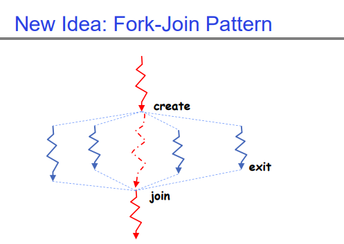 image-20230811160818274