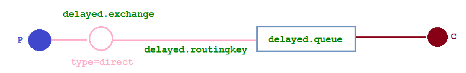 image-20230812220816709