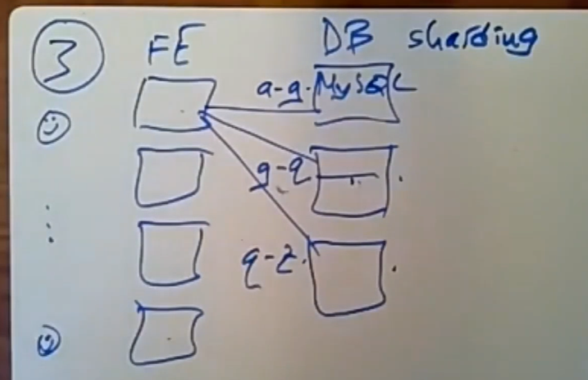 image-20230813105946001