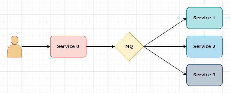 image-20230813000129882