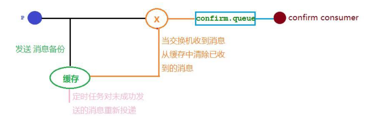 image-20230814214747879