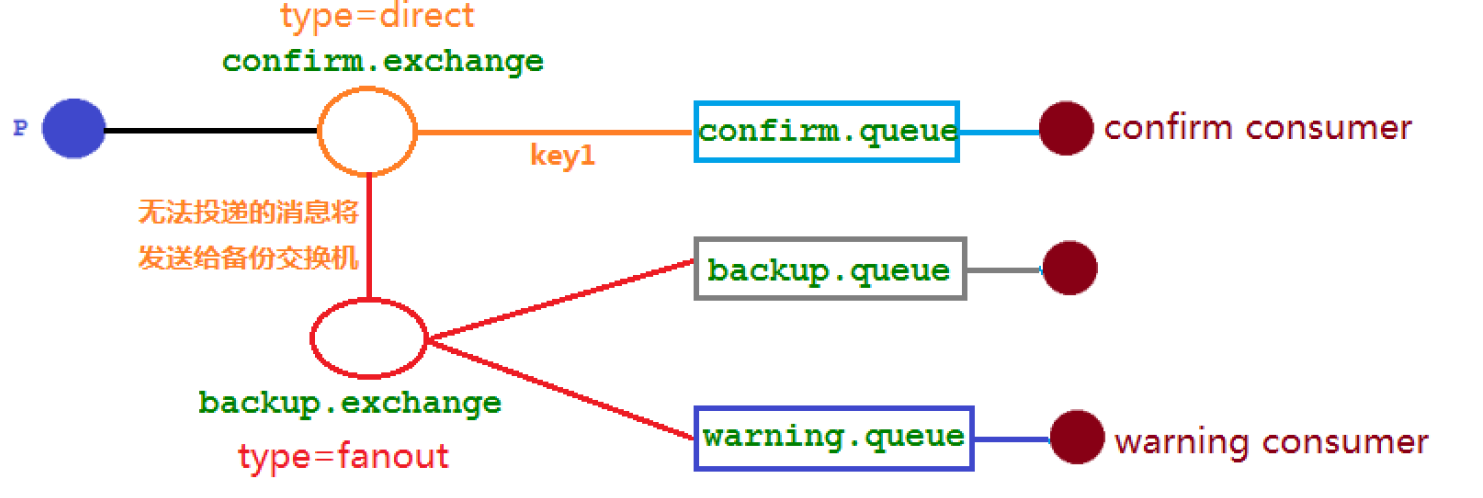 image-20230814223244376