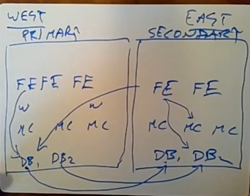 image-20230814105651883