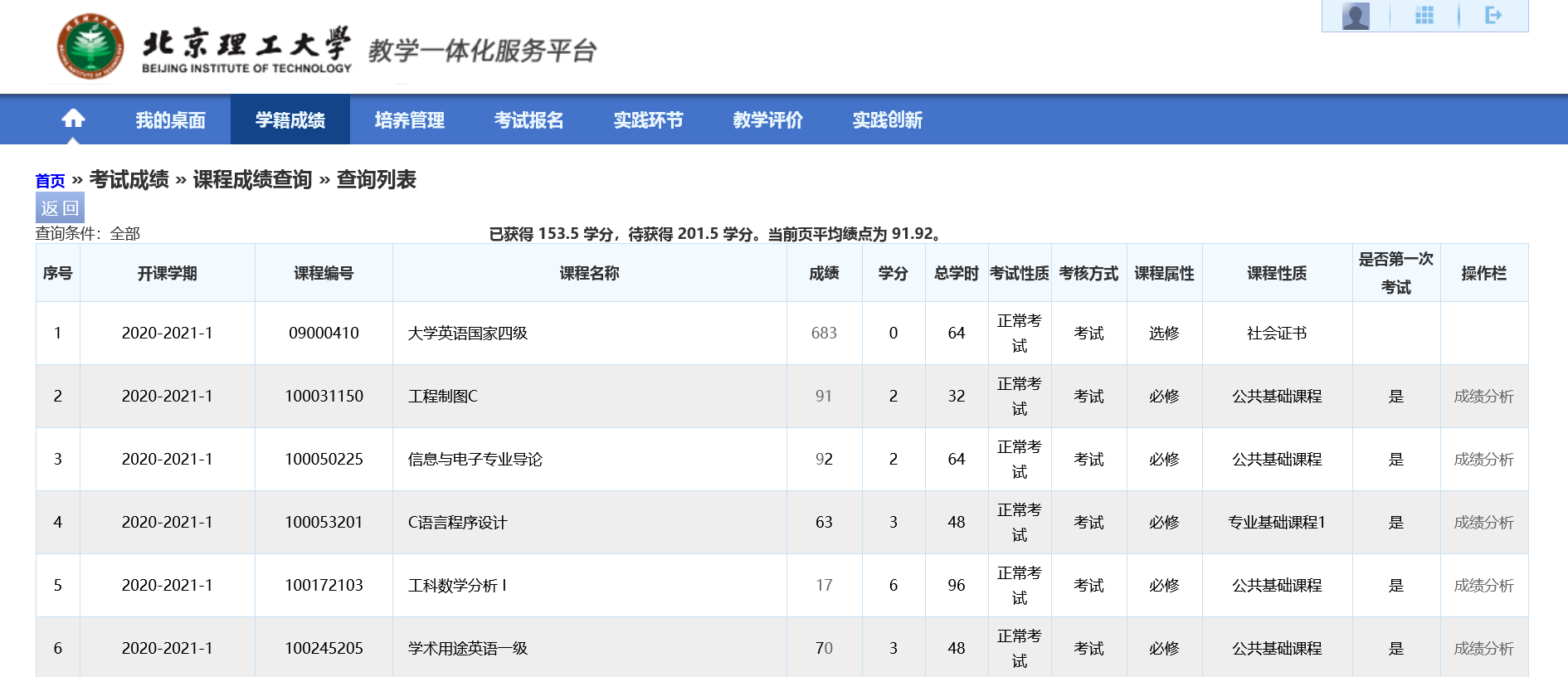 学生个人考试成绩