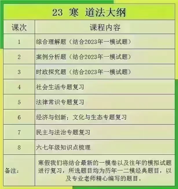 图片[3]上海名师，北京名师，几何，函数，英语，语文，阅读，物理化学，课程下载2023上海张江道法历史打包资料上海名师，北京名师，几何，函数，英语，语文，阅读，物理化学，课程下载小初高名师课堂