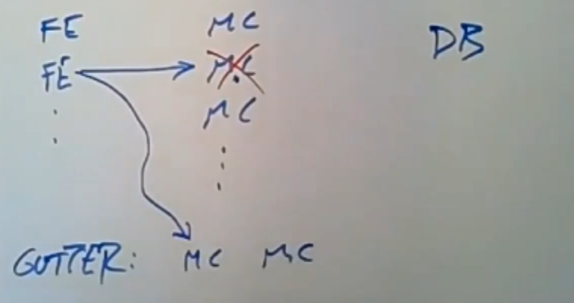 image-20230816110106879