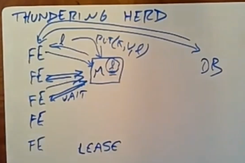 image-20230816103344877