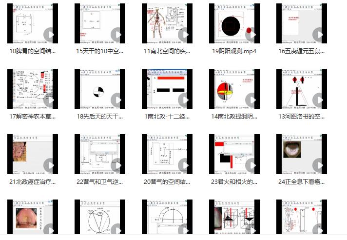 辛圣明第20期南北政脉诊实战录像全集39课第一学习库-致力于各大收费VIP教程和网赚项目分享第一学习库