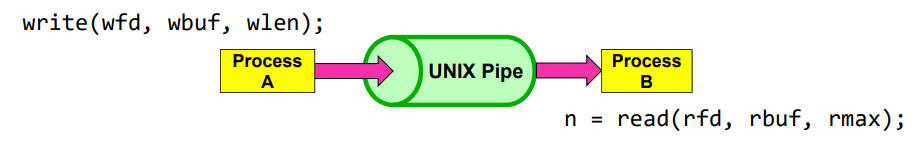 image-20230819194632969