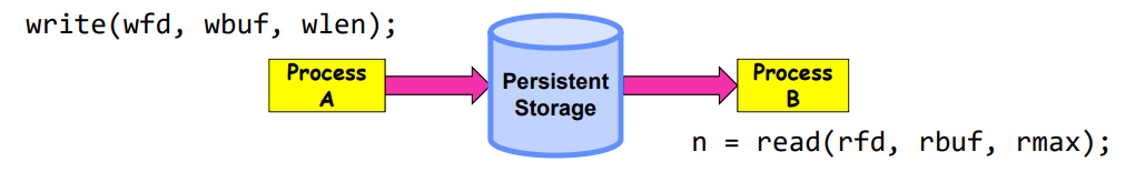 image-20230819172621626