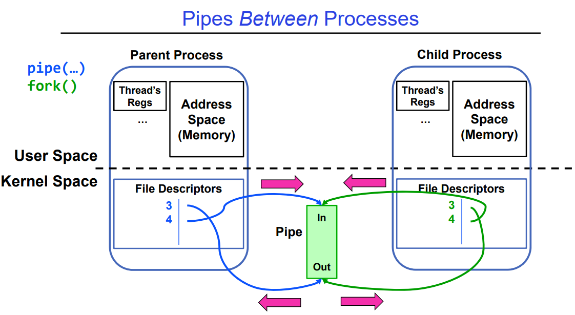 image-20230820151818203