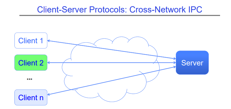 image-20230820162109632