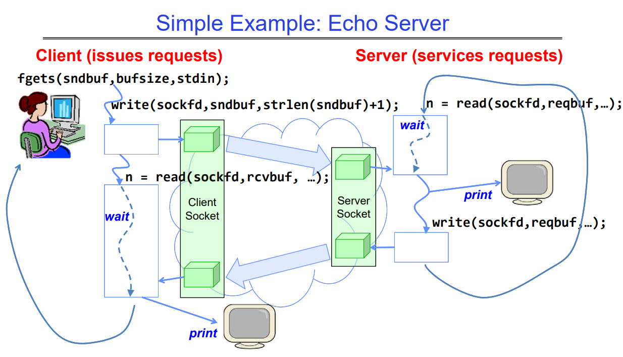 image-20230821153101940